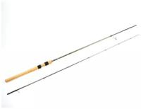 Спиннинг Forsage River Master C-10.6 320cm 30-90 g