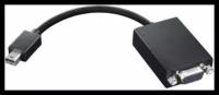 Адаптер Lenovo Mini-DisplayPort-to-VGA 0A36536