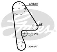 Ремень GATES 5409XS