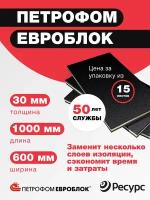 Вспененный пенополиэтилен 30 мм, 100x60 см (15шт/уп)/листовой утеплитель/ шумоизоляция / теплоизоляция