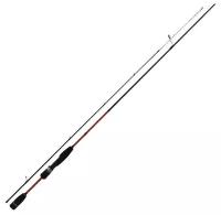 Удилище спиннинговое Maximus POINTER 22UL, 2.2 m, 0,8-6,5g MRFSPO22UL