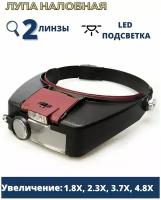 Лупа налобная Veber 1,8x/2,3x/3,7x/4,8x, 88x29 мм, с подсветкой (MG81007-A)