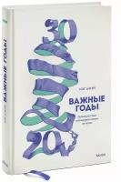 Важные годы: Почему не стоит откладывать жизнь на потом