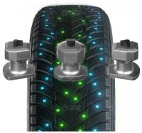 Шина Nokian Tyres (теперь Ikon Tyres) Hakkapeliitta 10p SUV 255/60R18 112T