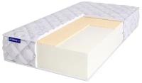 Beautyson Roll Foam 18 Latex, 140x190 см