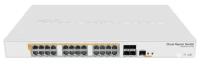 Коммутатор MikroTik CRS328-24P-4S+RM 24G 4SFP+ 24PoE управляемый