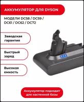 Аккумуляторная батарея BATMAX (с аккумуляторами Sony) для пылесосов Dyson DC59 / DC61 / DC62 / V6