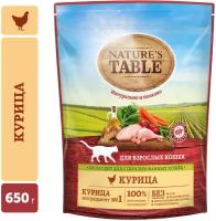 Сухой корм для взрослых кошек Nature`s Table с курицей, 650г