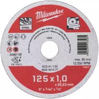 Круг отрезной Milwaukee SCS 41/125х1