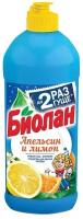 Средство для посуды апельсин и лимон Биолан 450г