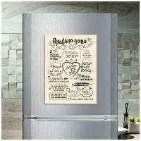 Магнит табличка на холодильник (20 см х 15 см) Правила дома Сувенирный магнит Подарок для семьи Декор интерьера №5