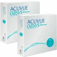 ACUVUE OASYS 1-Day with HydraLuxe (2 упаковки по 90 линз) -5.50 R 8.5