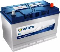 Аккумулятор Varta Blue Dynamic 595 404 083 G7