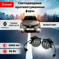 Светодиодные противотуманные фары 50W (2 шт.) ПТФ на модели автомобиля Renault Sandero (2009-2014)