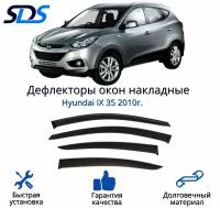 Дефлекторы окон (ветровики) для Hyundai IХ 35 2010г