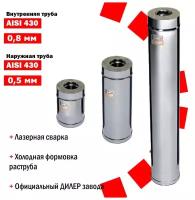 Сэндвич Ferrum 0,5 м AISI 430/ нерж. 0,8 мм + нерж. 0,5 мм (120х200 мм, Стальной)