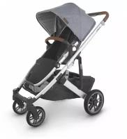 Прогулочная коляска UPPAbaby Cruz V2, цвет Gregory