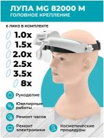 Лупа-очки с подсветкой MG82000M/Лупа головное крепление/Линза налобная бинокулярная/Увеличительные очки косметологические с подсветкой