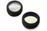 Фильтры Ferei Glass Filter Kit W151 F, FilterW151