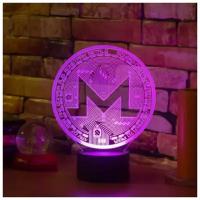 Ночник детский 3D Светильник Monero (Монеро)