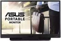 Монитор ASUS MB165B