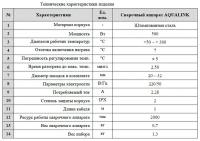 Аппарат для сварки пластиковых труб AQUALINK 500 Вт диаметр 20-32мм