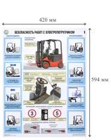 Плакат информационный без. работ с электропогрузчиками, ком. из 2-х листов