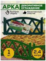 Ограждение декоративное для сада 2,4 метра Арка Зеленый