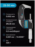 Микрометр NORGAU Industrial цифровой, с трещоткой, барабаном с матовым хромированным покрытием, 25-50 мм