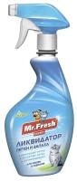 Mr.Fresh спрей Ликвидатор пятен и запаха для кошек и хорьков