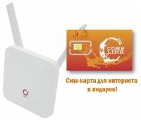 Роутер WiFi 4G Olax AX6 PRO/ с сим-картой / АКБ 4000mAh