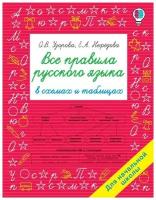 Все правила русского языка в схемах и таблицах. Для начальной школы