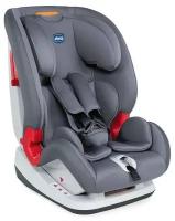 Автокресло Chicco YOUniverse Standard, Pearl