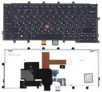 Клавиатура для ноутбука Lenovo ThinkPad X240, X240S, X240I, X250, X260 черная, с джойстиком, с подсветкой