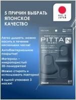 Защитная маска Arax Pitta Mask Navy синяя многоразовая