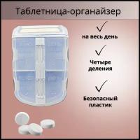 Пенал для лекарственных препаратов Таблетница-Кронт по ТУ9398-025-11769436-2006