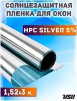 Hpc silver