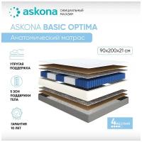 Анатомический матрас Askona Basic Optima