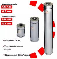 Сэндвич Ferrum 0,25 м AISI 430/ нерж. 0,8 мм + нерж. 0,5 мм (120х200 мм, Стальной)