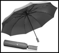 Умный автоматический Зонт c фонариком Xiaomi Mi Zuodu Umbrella Smart LedLight Black