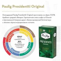 Кофе молотый Paulig Presidentti Original, 250 г