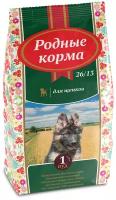 Дефект упаковки . Сухой корм для щенков Родные корма 16.38 кг