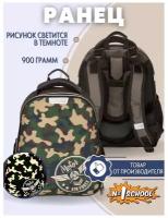 Ранец анатомический Basic Military