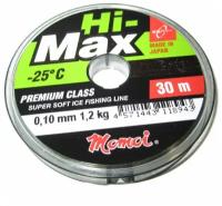 Монофильная леска для рыбалки Momoi Hi-Max Olive Green 0,10 мм, 1,2 кг, 30 м, зеленая, 1 штука