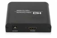 Видео Конвертер HDMI - VGA- RCA