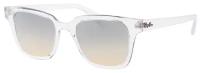 Ray-Ban 4323 Icons 6447/32