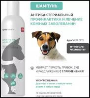 Антибактериальный шампунь для собак и кошек ANTIBACTERIAL, 250 мл косметика для животных с хлоргексидином