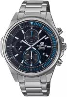 Наручные часы Casio EFR-S572D-1A