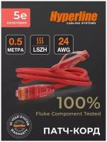 Патч-корд Hyperline U/UTP, Cat.5e (100% Fluke Component Tested), LSZH, 0.5 м