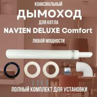 Дымоход для котла NAVIEN DELUXE Comfort любой мощности, комплект антилед (DYMdeluxecomf)